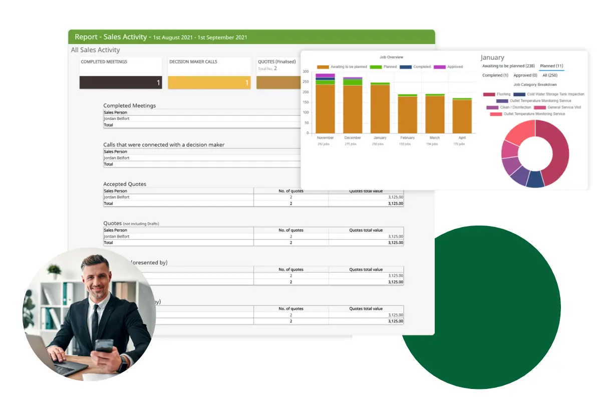 Dashboard and Reporting