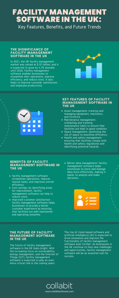 Facility Management Software in the UK